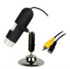 handheld microscope ,microscope camera