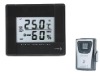 humidity transmitter (HR648)