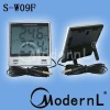 industrial electronic thermometer