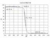 ir cut lowpass filter