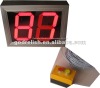 led counter