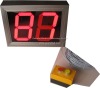 led digital counter