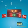 led electronic scoreboard