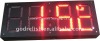 led temperature display