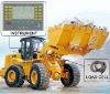 loader scale (200kg-10000kg)