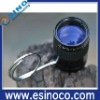 magnifying lens