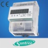 meter current products