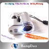 mini microscope