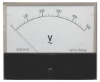 panel meter