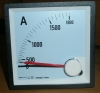 panel meter