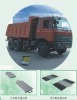 portable axle scale