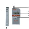 portable gas detector