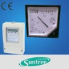 power factor meter