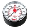 pressure meter