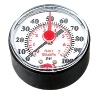 pressure meter