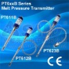 pressure sensors and transmitters