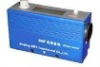 single angle Gloss Meter Model B60