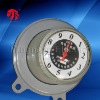 surge arrester frequency counter meter