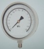 testing gauge