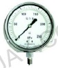 testing gauge