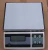 weighing Scale