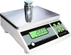 weighing Scale