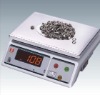 weighing Scales
