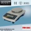 weighing equipment