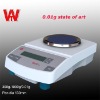 weighing scale