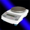 weighing scale