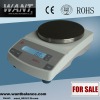 weighing scale