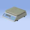 weighing scale