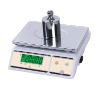 weighing scales